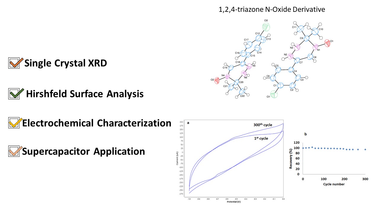 Graphical Abstract