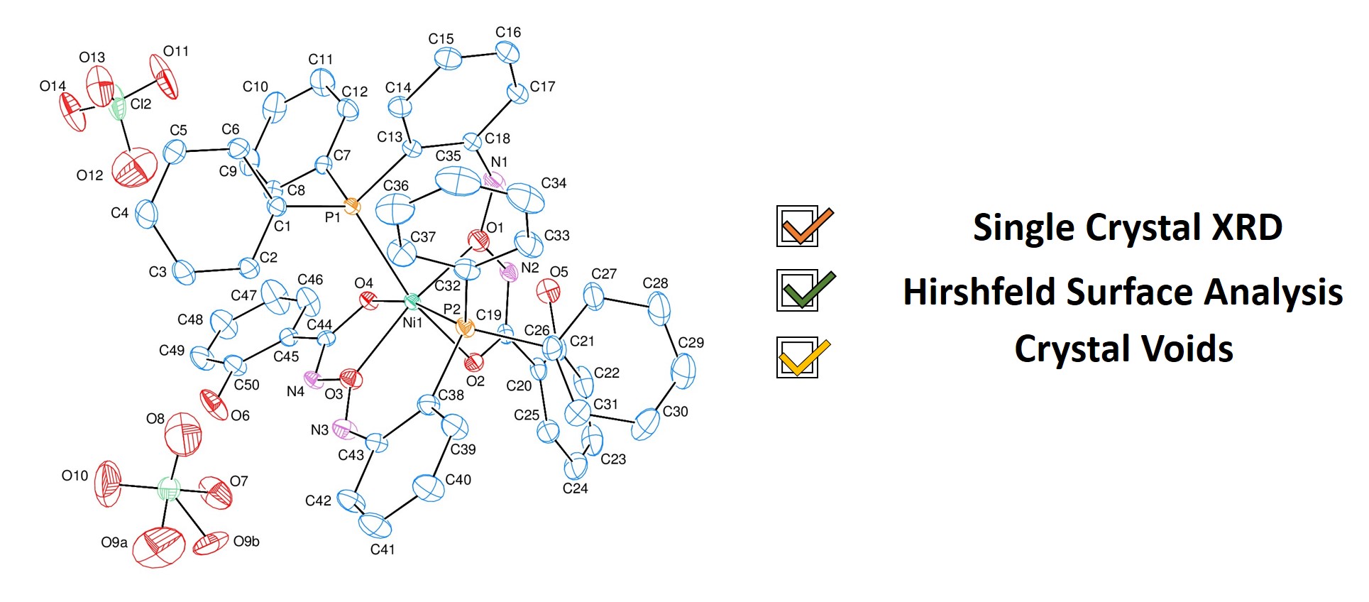 Graphical Abstract